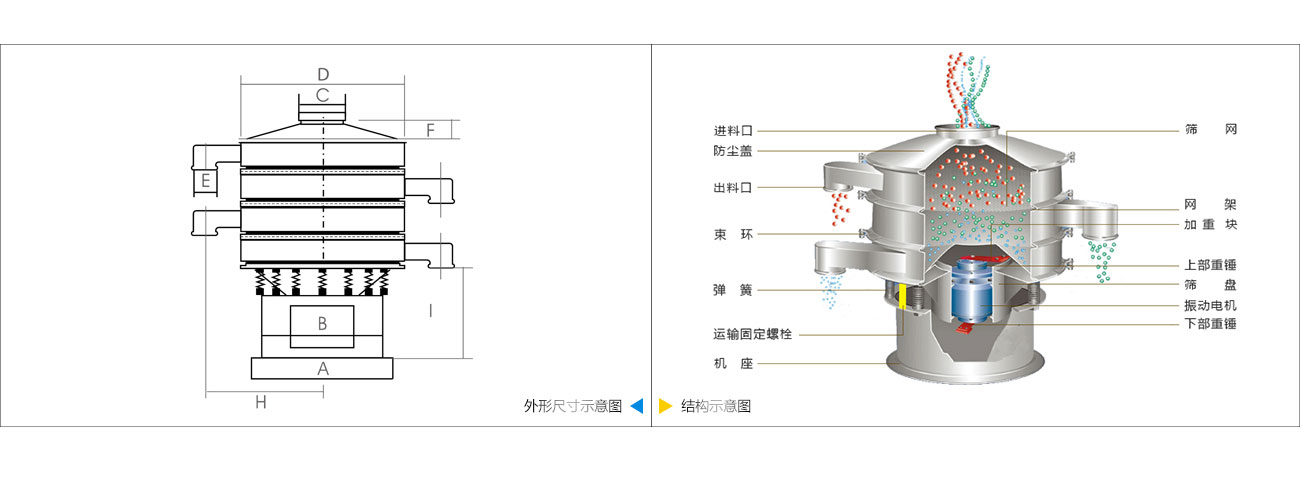 旋振筛结构示意-高服.jpg