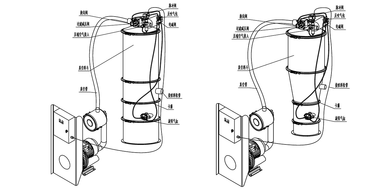 真空上料机结构1300×628.jpg